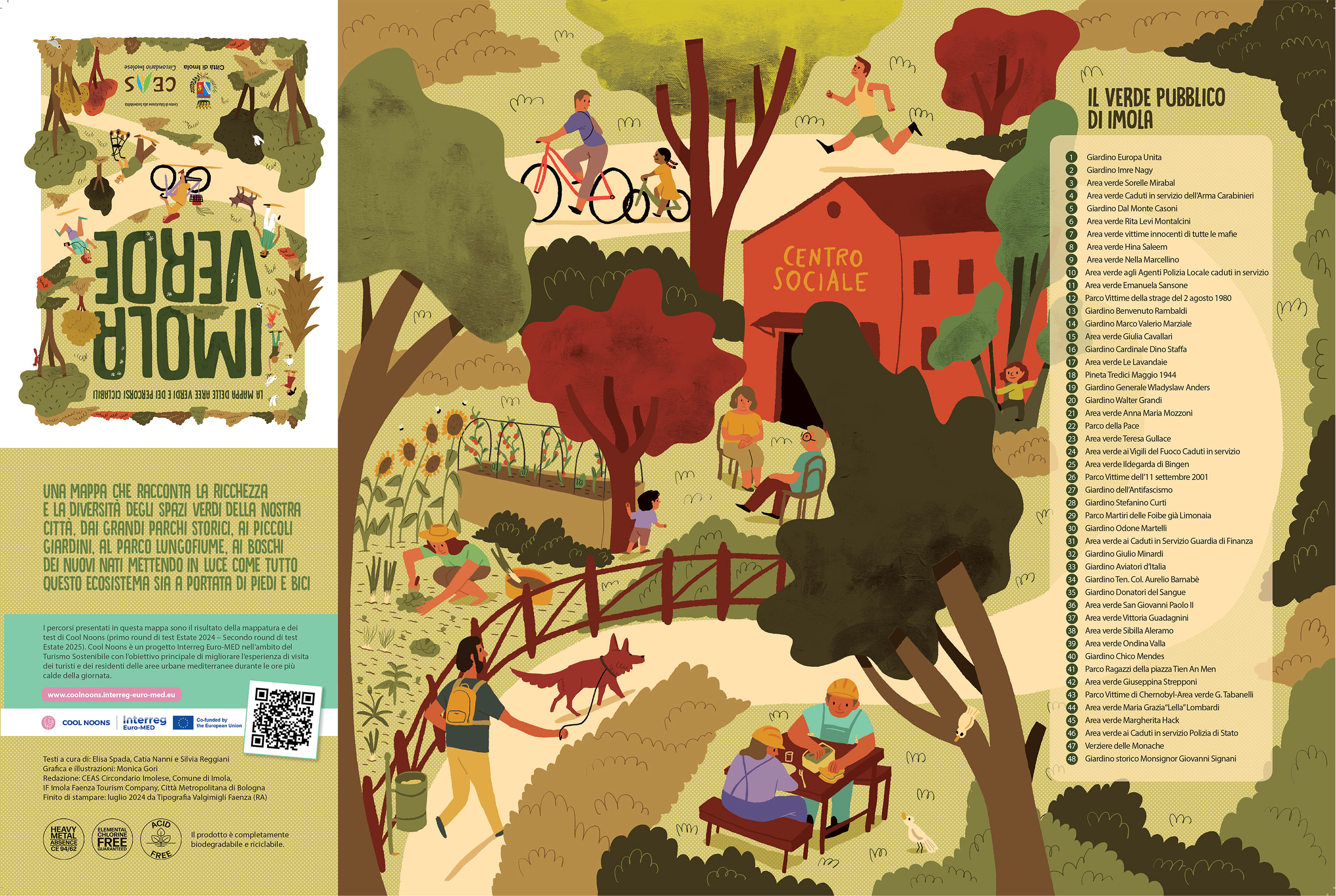 Mappa Verde Imola 2026 retro