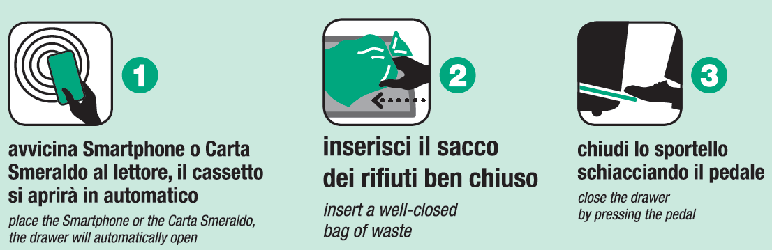 carta smeraldo - come funziona 2.png